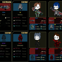 Mod Lobotomy Corporation攻略 Wiki Fandom