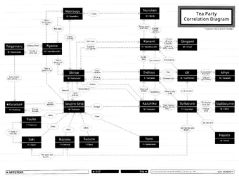 Wallpaper Log horizon tea party logo For Android Free Get Wallpaper Log horizon tea party logo For iPhone Free