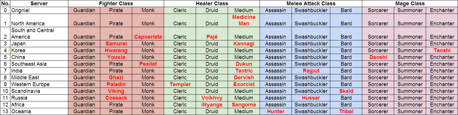 rpg maker tank class rpg maker tank class