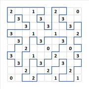 Slitherlink Solution