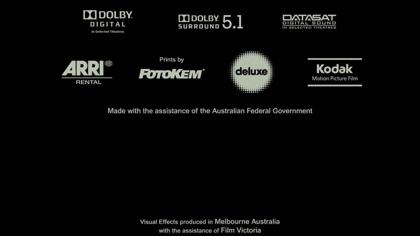 Dolby Surround Logo Timeline Wiki