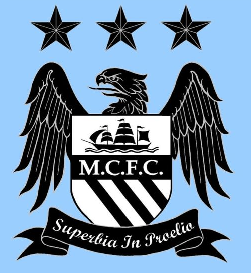 512x512 Logos Manchester City