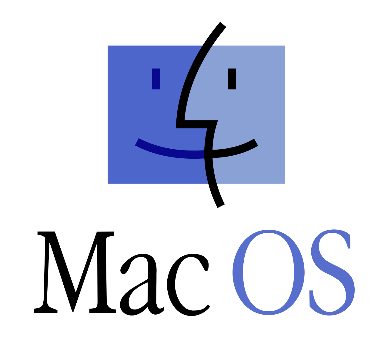 List of mac os versions