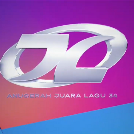 Anugerah Juara Lagu 2019 Logopedia Fandom