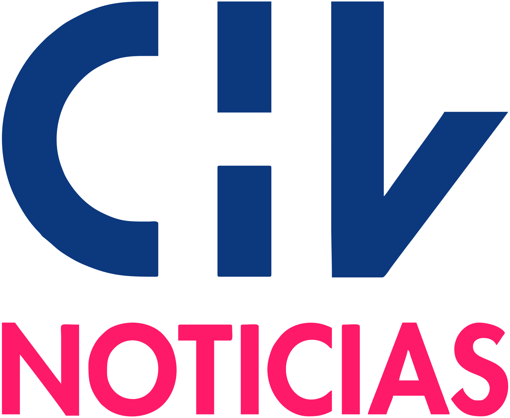 Chilevisión Noticias | Logopedia | Fandom