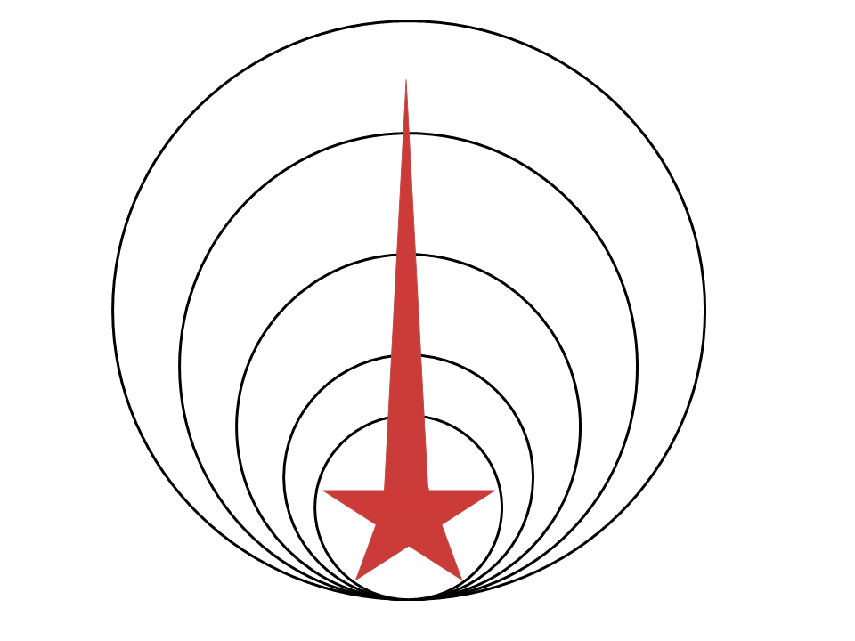 Ussr программа