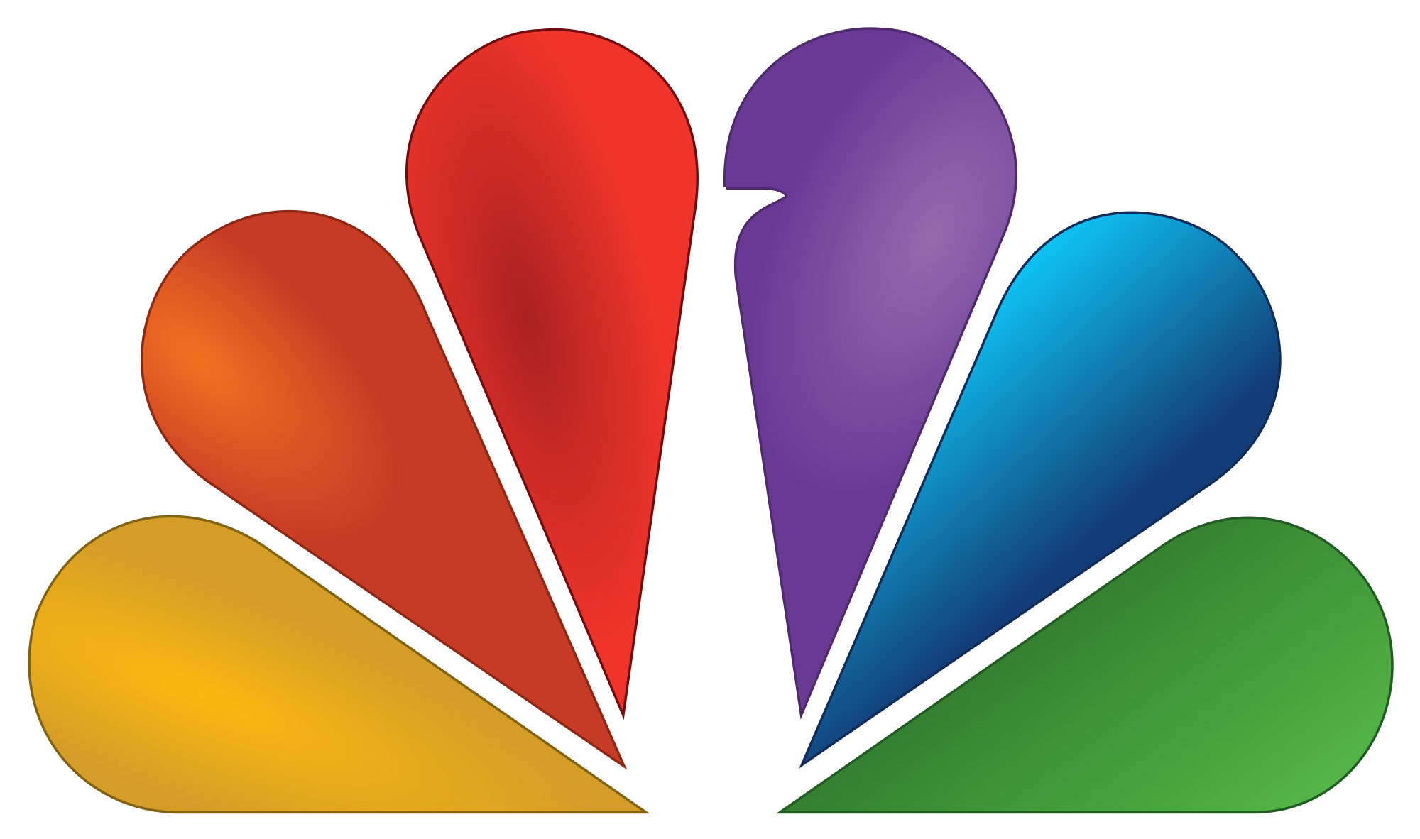 NBC