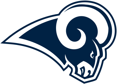 Los Angeles Rams Logopedia Fandom