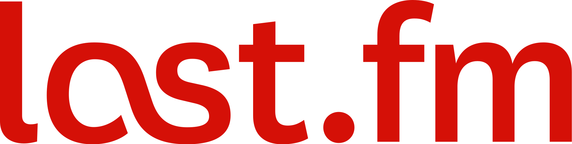 Last.fm Logopedia FANDOM powered by Wikia