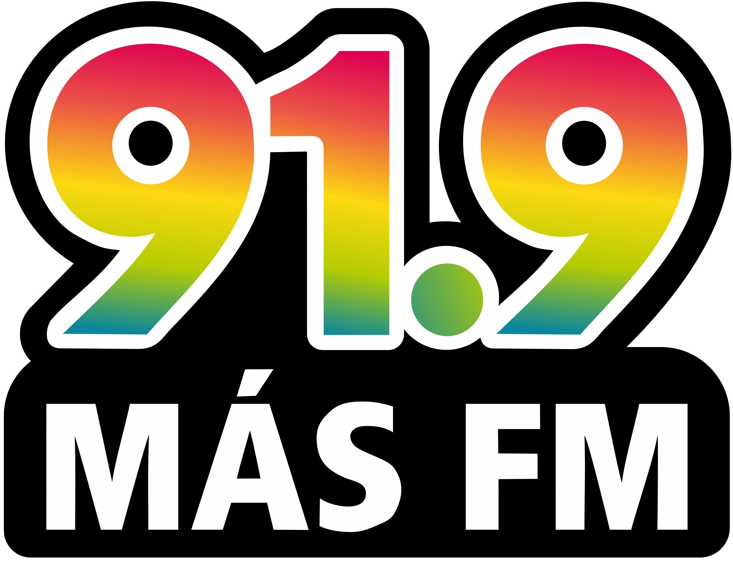 Radio Cumbia Mix Logopedia Fandom