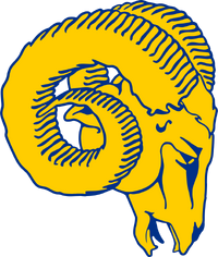 Los Angeles Rams | Logopedia | Fandom