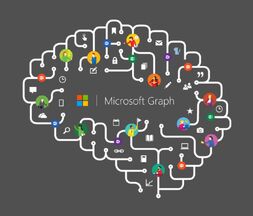 Onedrive sharepoint login Onedrive sharepoint login
