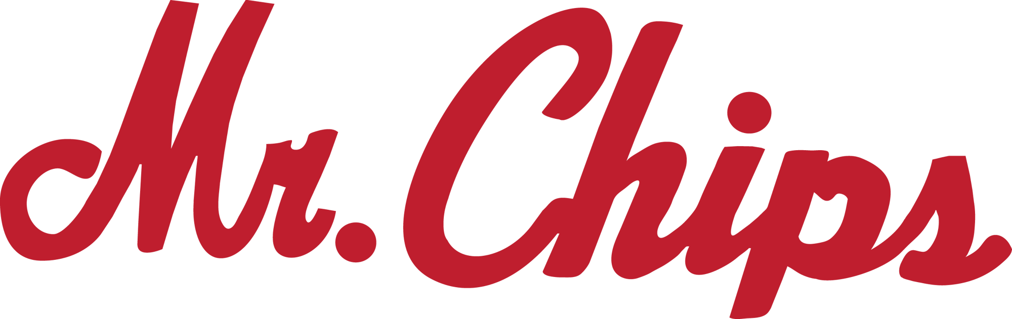 Mr. Chips Logopedia Fandom