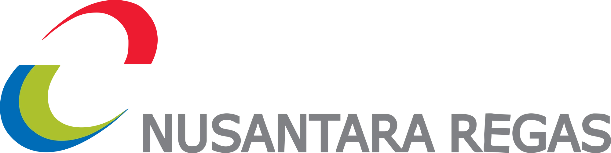 Nusantara Regas | Logopedia | Fandom