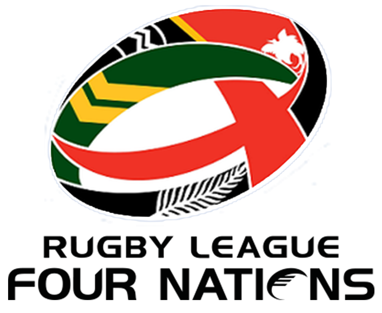 Rugby League Four Nations Logopedia FANDOM powered by Wikia