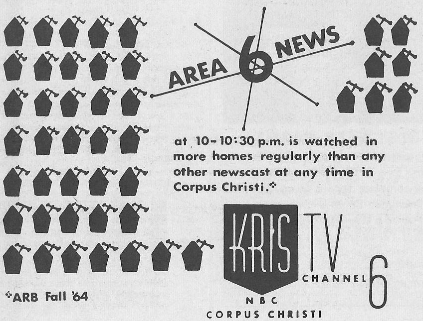 kris tv logopedia fandom