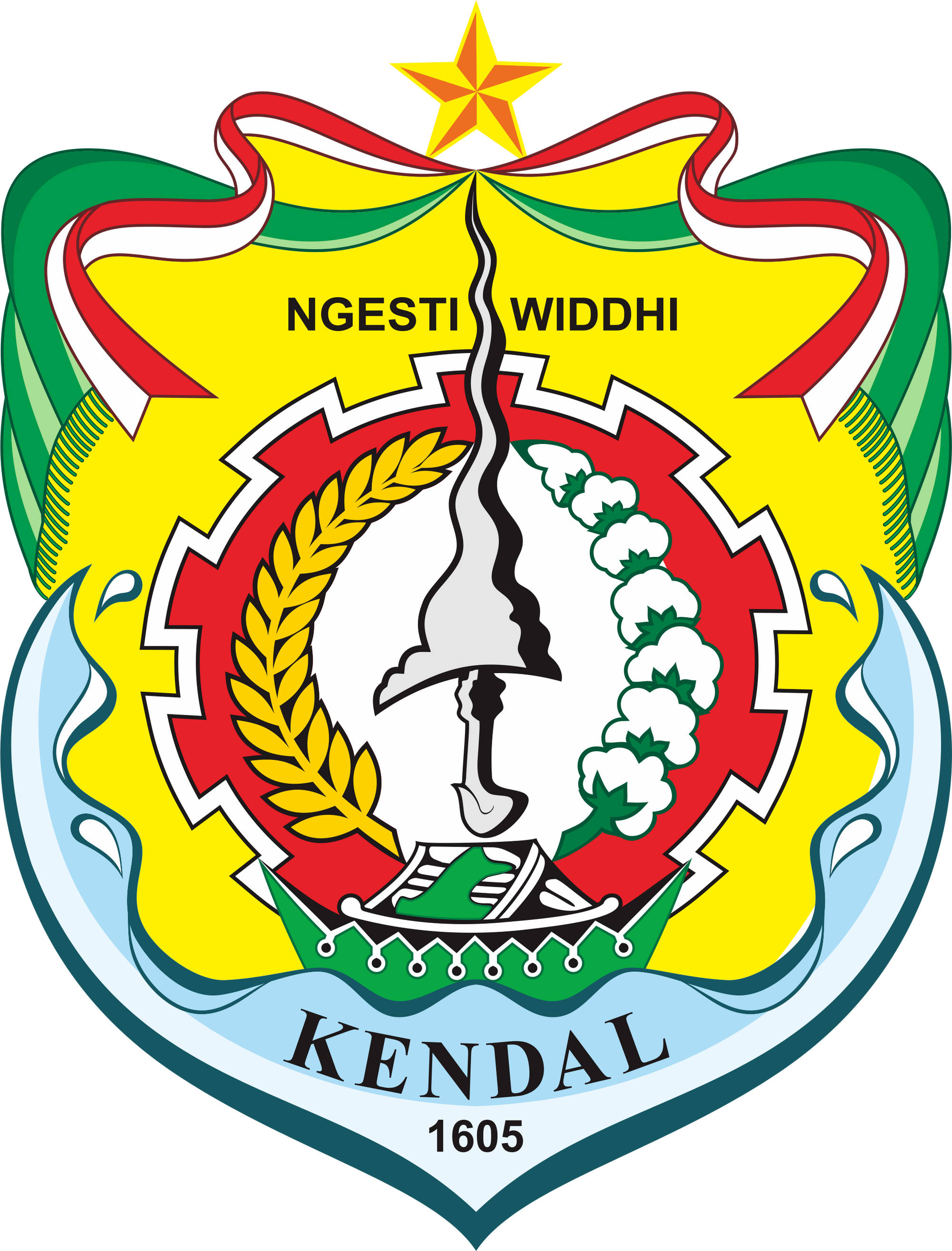 Kendali Kota Kendal Melalui CCTV