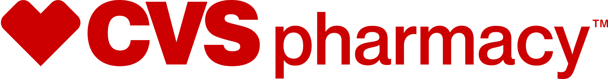 Cvs Png Logo CVS Pharmacy Wikipedia