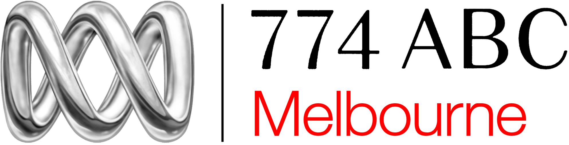 ABC Radio Melbourne Logopedia FANDOM powered by Wikia