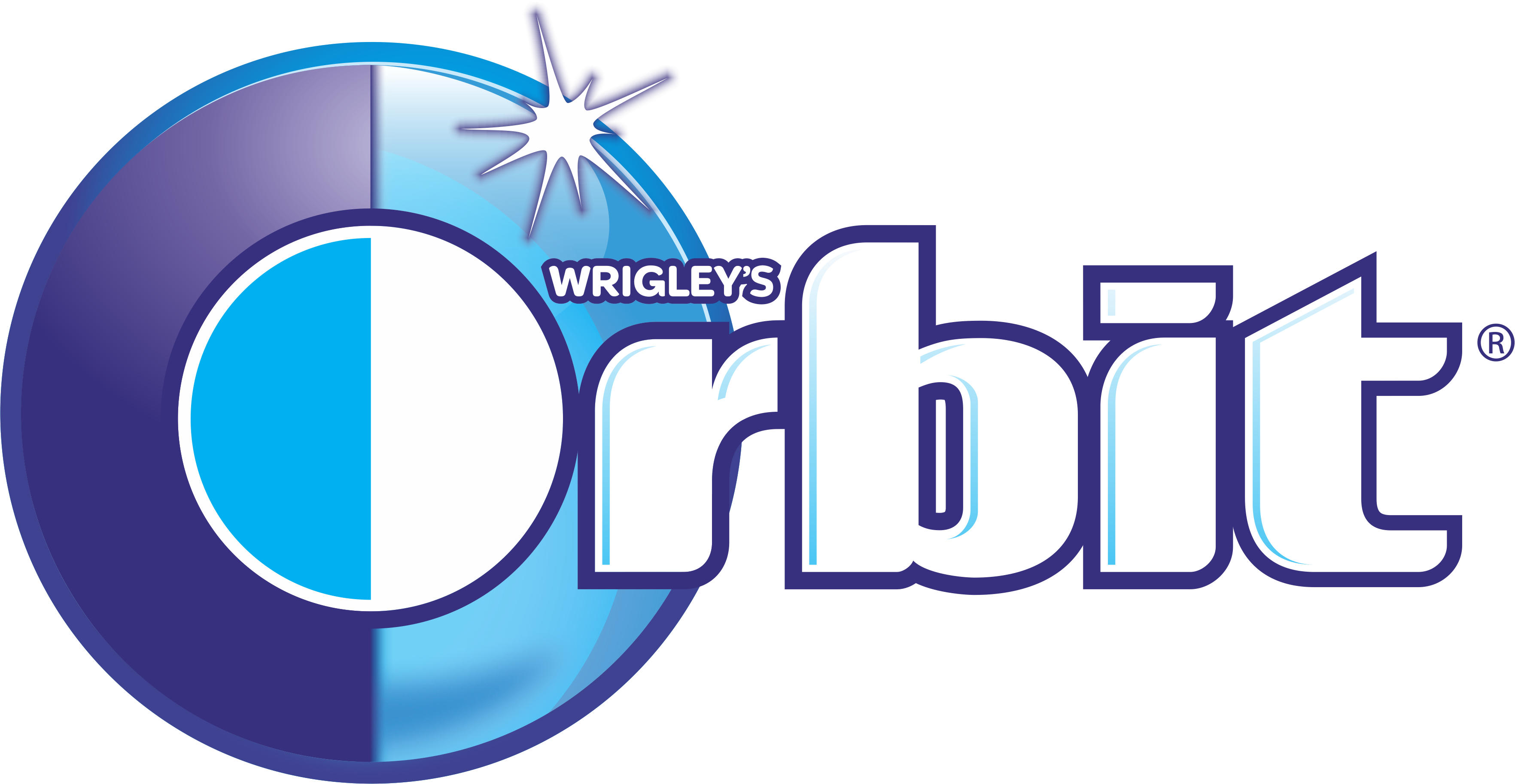 Orbit logotyp