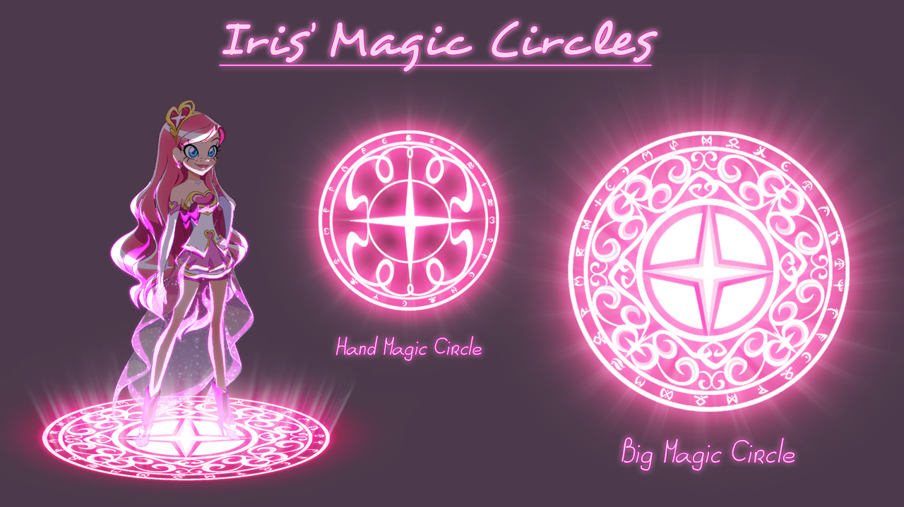 the magic circle guide