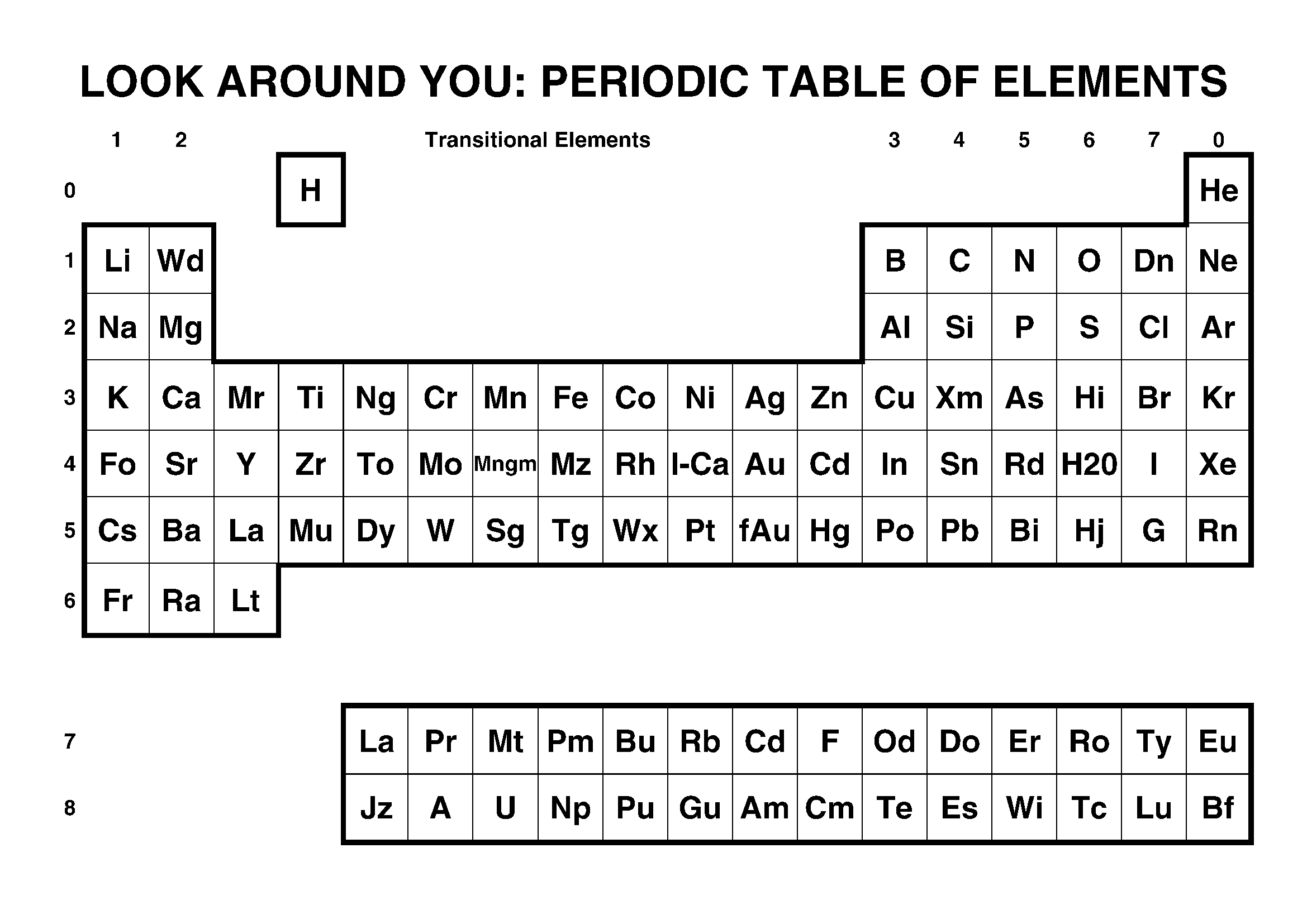silicon atomic number