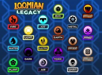 Type Loomian Legacy Wiki Fandom
