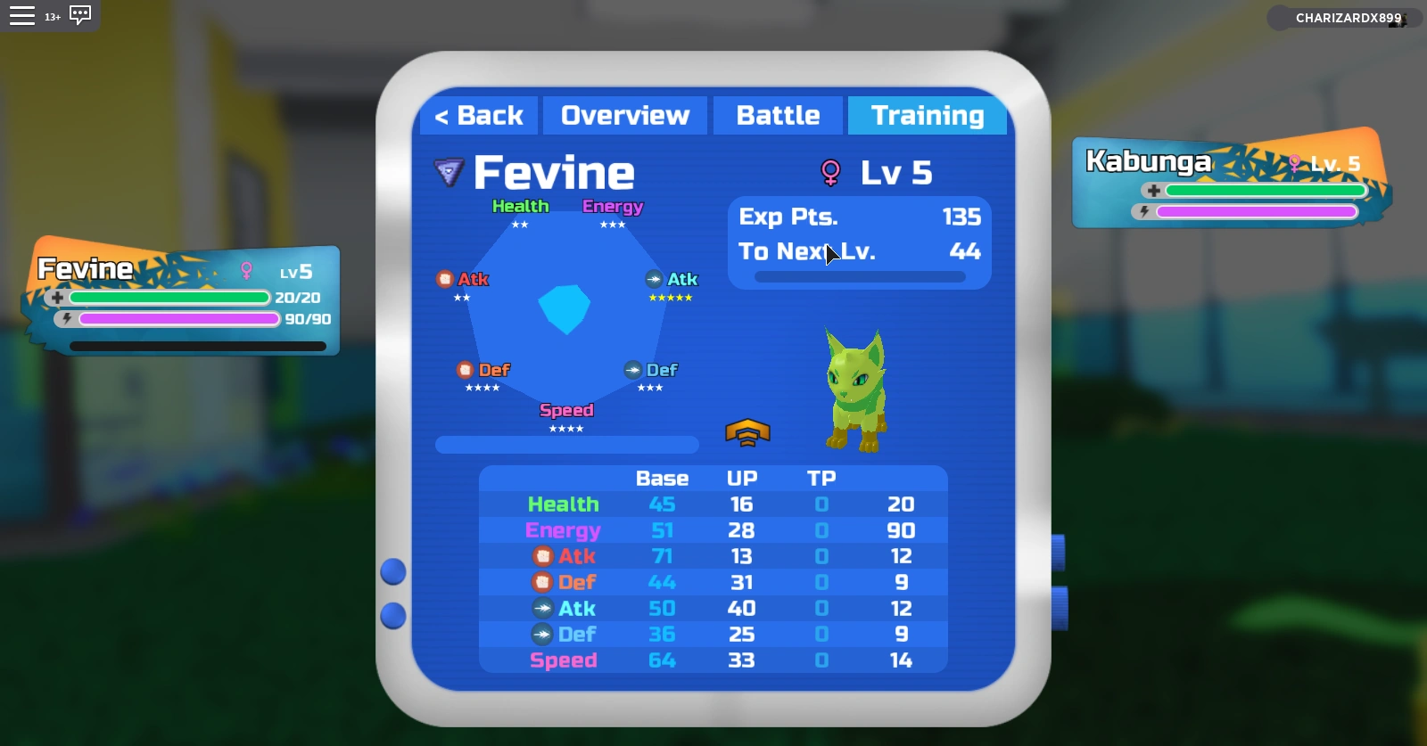 User blogCHARIZARDX899/Expert guide For Loomian Legacy Loomian