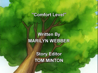 Comfort Level Looney Tunes Wiki Fandom