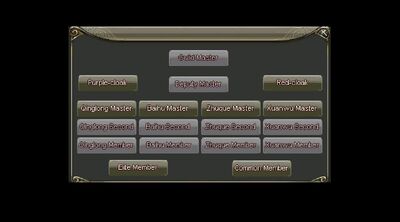 Loong Guild Ranks and Levels