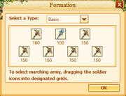 Formation