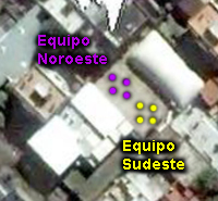 Brisas noroeste vs sudeste