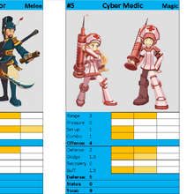 Hero Tier List Lost Saga Hero Build Wiki Fandom