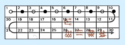 Senet01