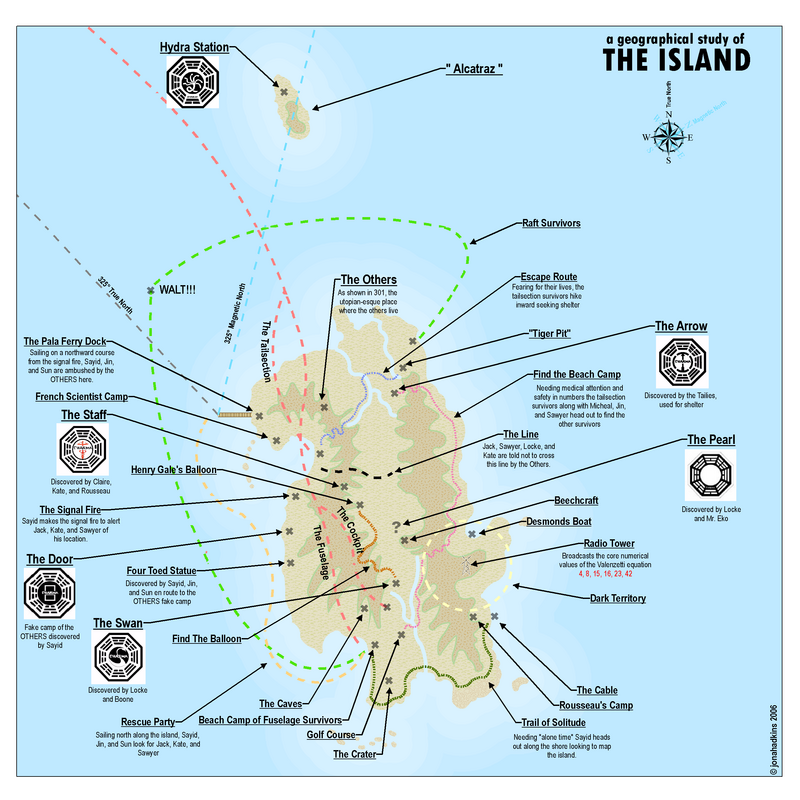 Lost Insel Lost Insel