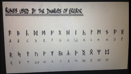 Dwarf Runes | The One Wiki to Rule Them All | Fandom