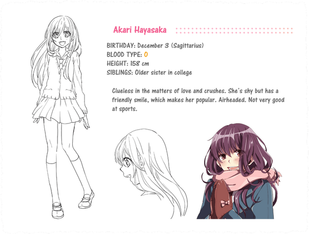 File:Akari Initial Profile.png