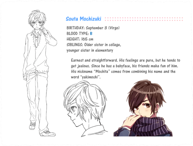 File:Souta Initial Profile.png