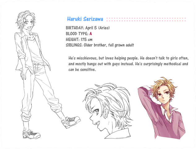 File:Haruki Initial Profile.png