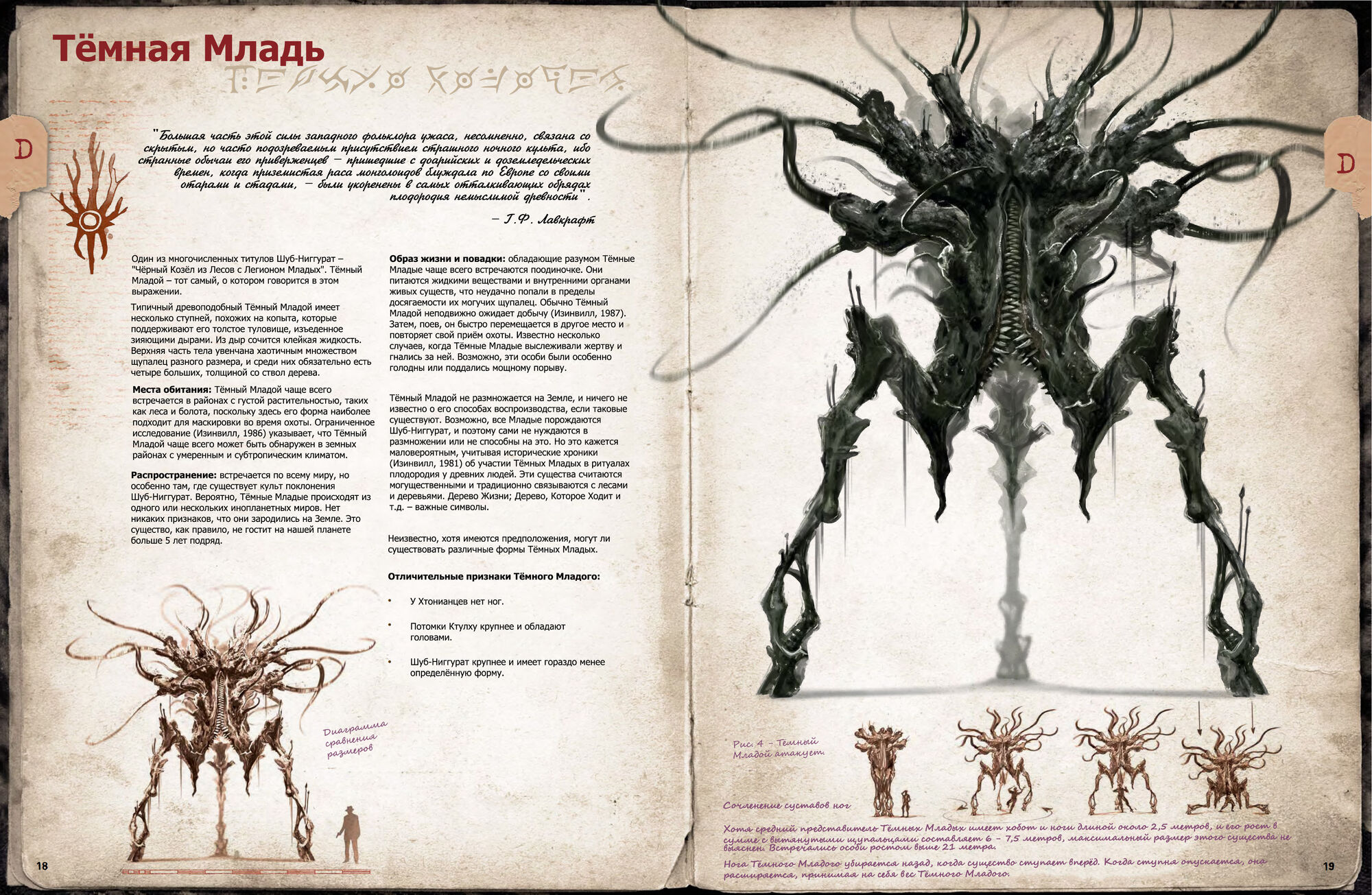 Тёмная молодь | Лавкрафт вики | Fandom