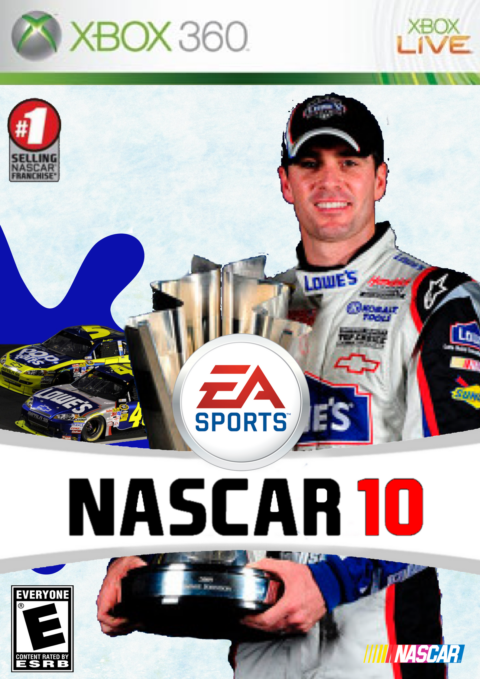 NASCAR 10 | Luis Sanchez Jr. Wiki | Fandom