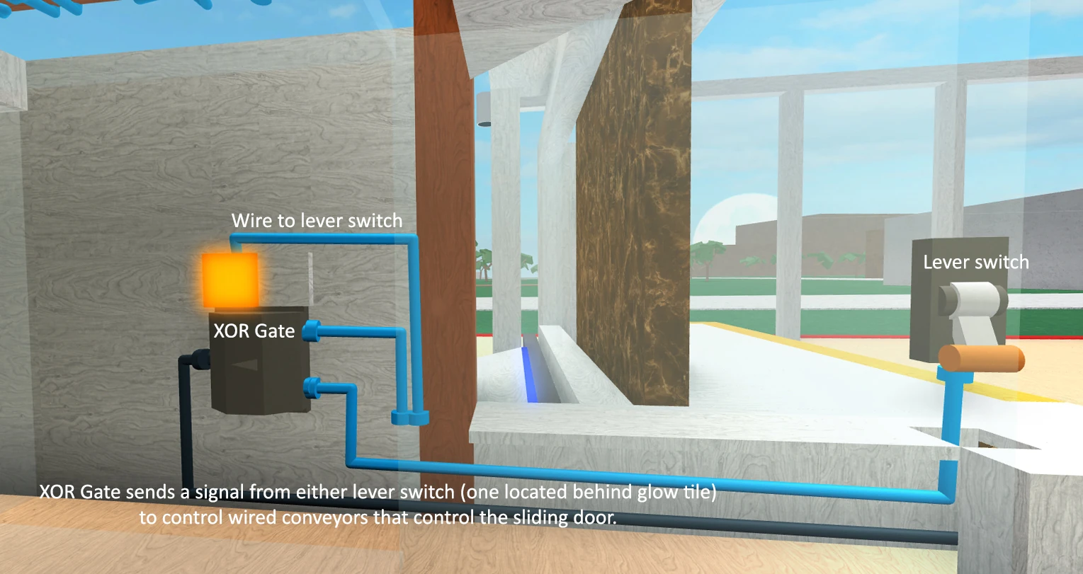 Image XOR Gate in use MummyMcSpringy.jpg Lumber Tycoon 2 Wikia