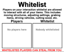Whitelist-0