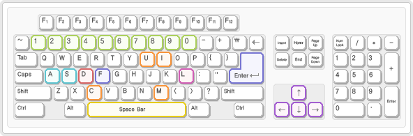 Keyboard Interface Lunia Wiki FANDOM Powered By Wikia