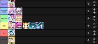 User Blog Vete Valenzuela Mine Lunime Games Tier List