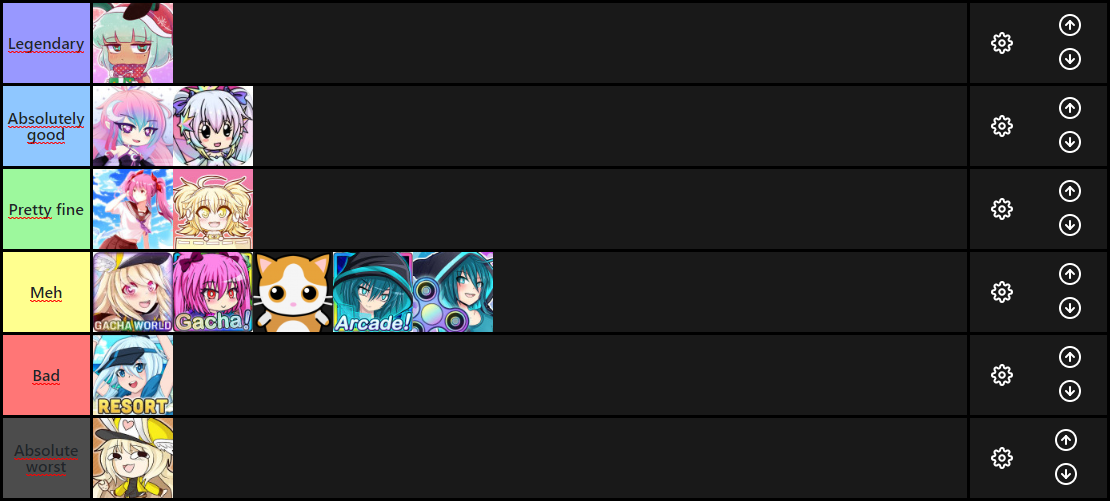 User blog:Vete Valenzuela/Mine Lunime games tier list ...