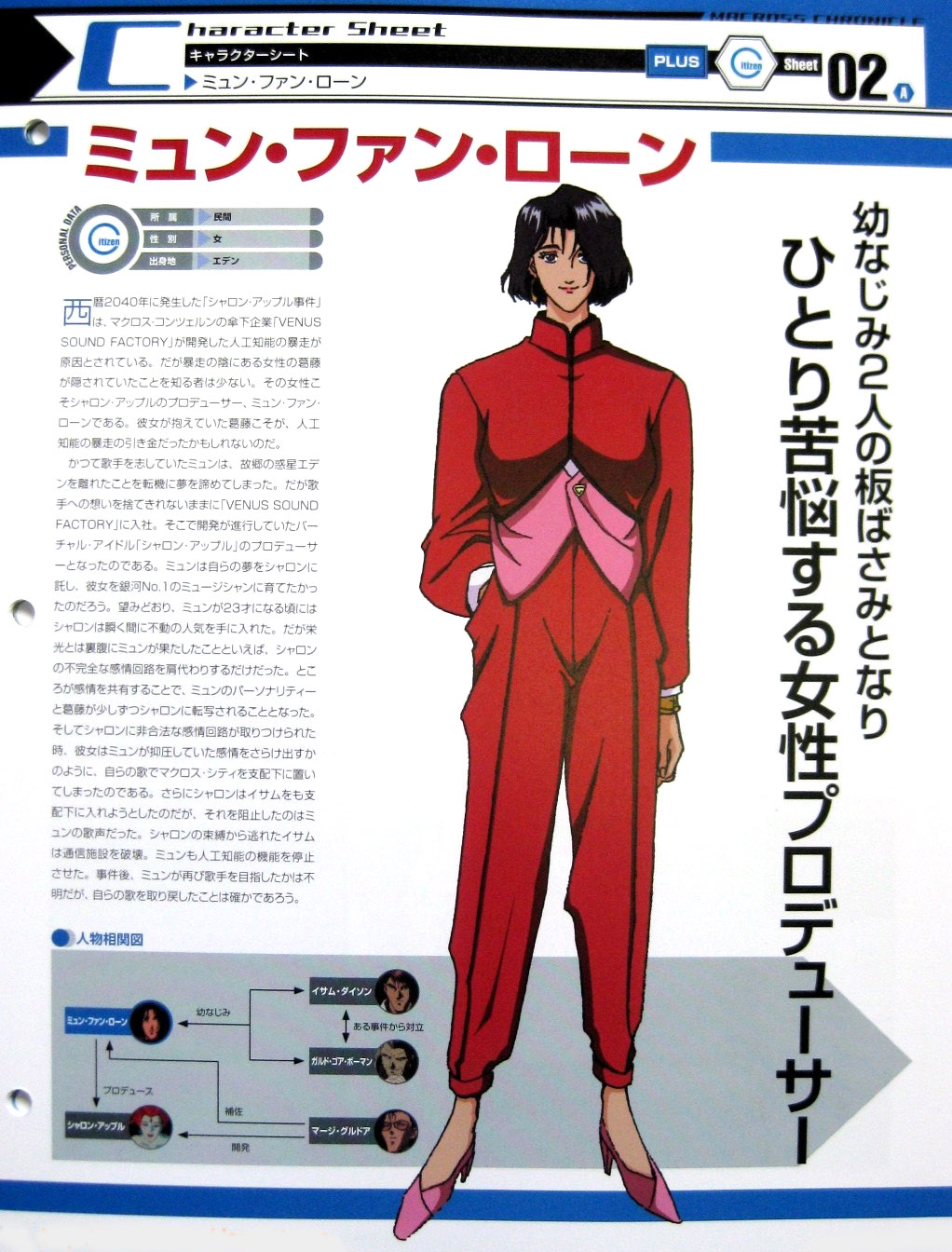 Myung Fang Lone Macross Wiki Fandom