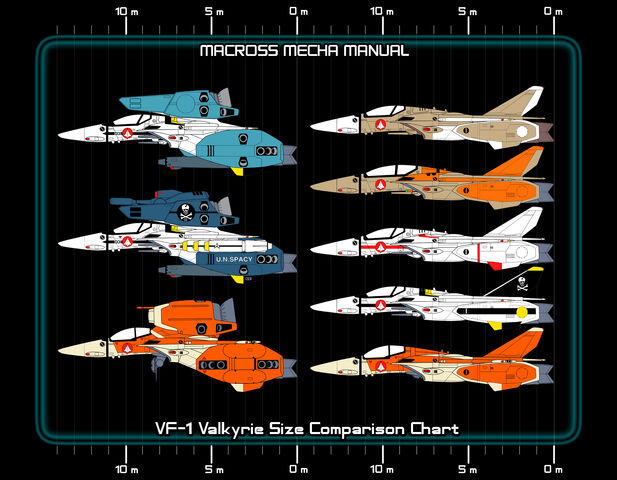 File:Sizechart-vf1valkyries-black1800.jpg