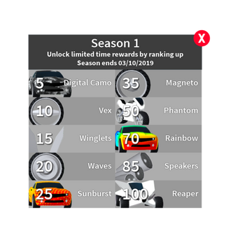 Season 1 Mad City Roblox Wiki Fandom - roblox mad city season 6 rewards