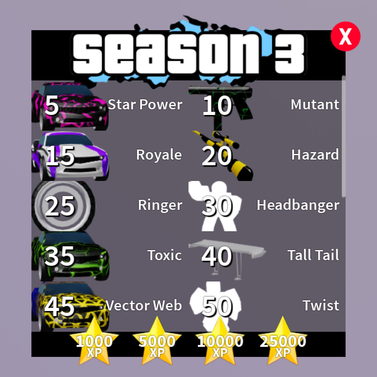 Season 3 Mad City Roblox Wiki Fandom Powered By Wikia - star code roblox wiki